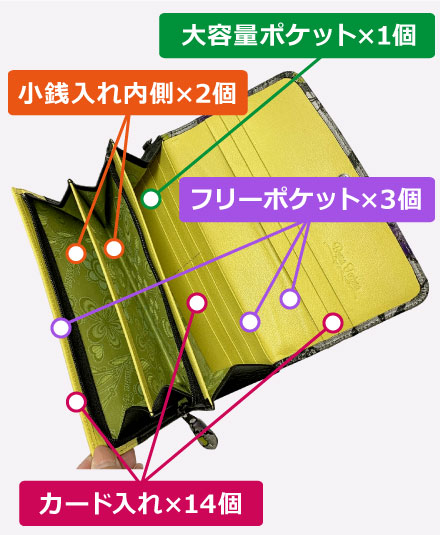 ボタニカル柄ウォレット 束入れ