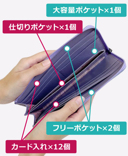 ポンテ・ルナ L字F束入れ