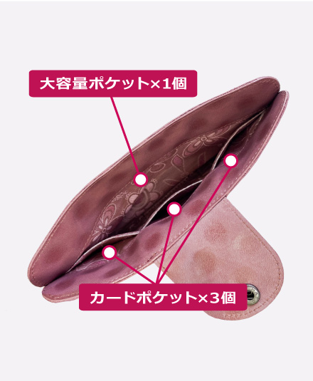 スリムウォレット 限定品 水玉柄