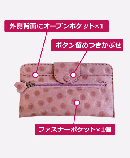 スリムウォレット 限定品 水玉柄